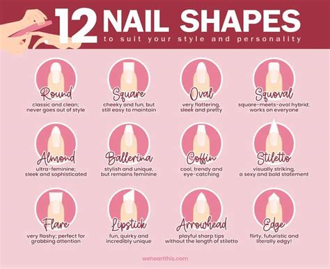 The Ultimate Guide to Nails for 8.